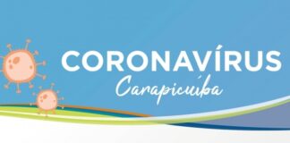 O município registrou a cura de 25 pacientes que apresentavam o vírus. Porém, o número de casos confirmados já ultrapassa a marca de 200, além de 26 óbitos ratificados por coronavírus.