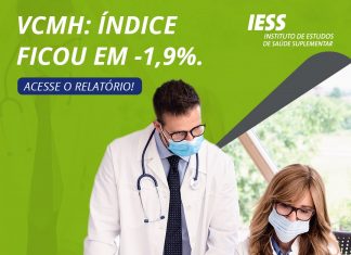 Variação de custos médico-hospitalares fica em -1,9% em 2020