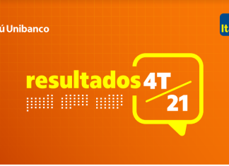 Reunião Interativa Itaú – Resultados 2021