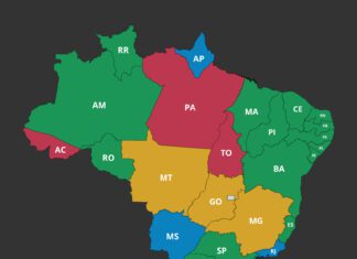 Pesquisa revela que não haverá universalização do saneamento até 2033 no país