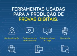 Provas digitais são cada dia mais numerosas na Justiça do Trabalho