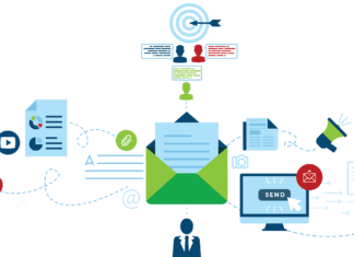 Inbound marketing BPO oferece novo caminho para o marketing das empresas